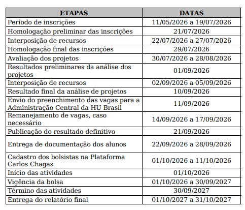Cronograma atualizado