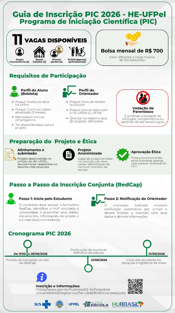 INSCRIÇÕES PIC 2026