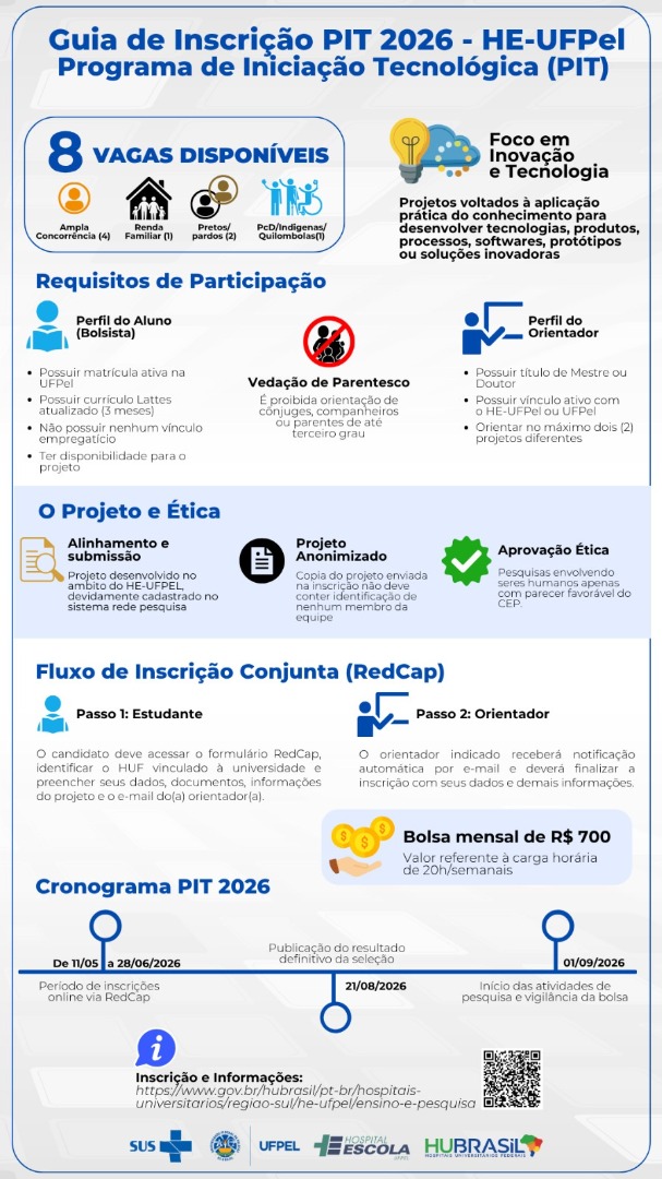 INSCRIÇÕES PIT 2026