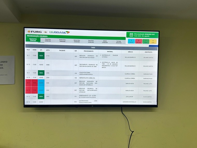 HU-Furg implementa ações de melhoria no Bloco Cirúrgico e na CME