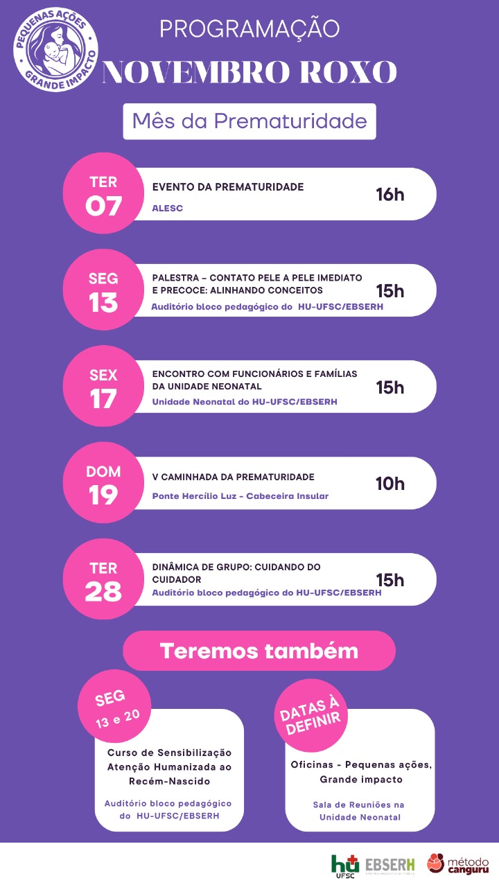 Programação no HU-UFSC