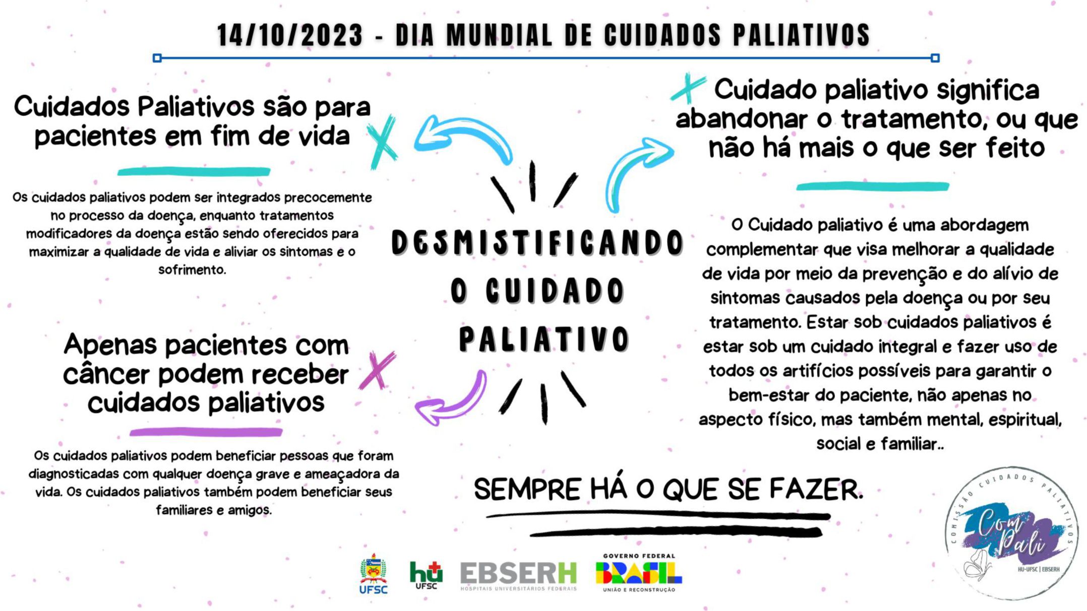 Mitos e verdades sobre os cuidados paliativos.
