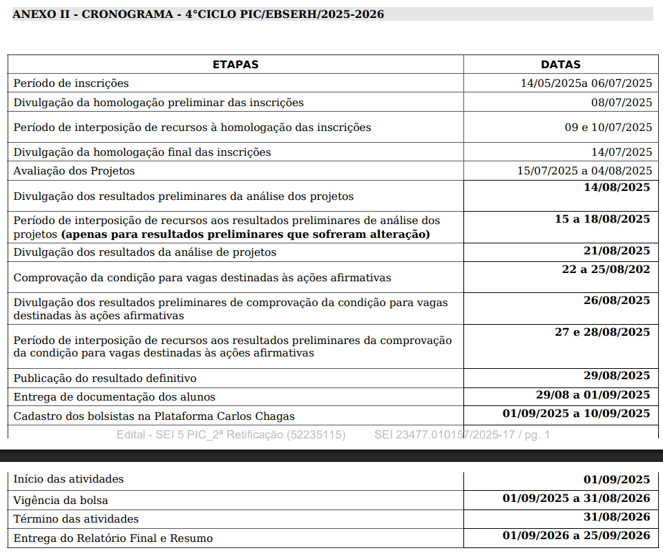 Anexo II - Cronograma - 4ª Ciclo PIC/EBSERH/2025-2026