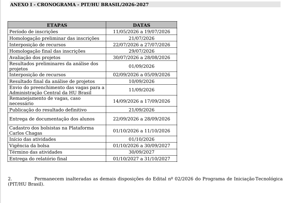 Imagem cronograma