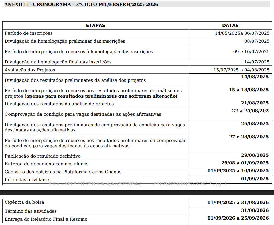 Anexo II - Cronograma - 3º Ciclo PIT/EBSERH/2025-2026
