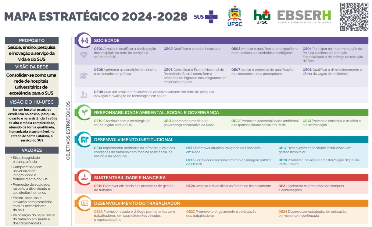 ImagemMapaEstrategico