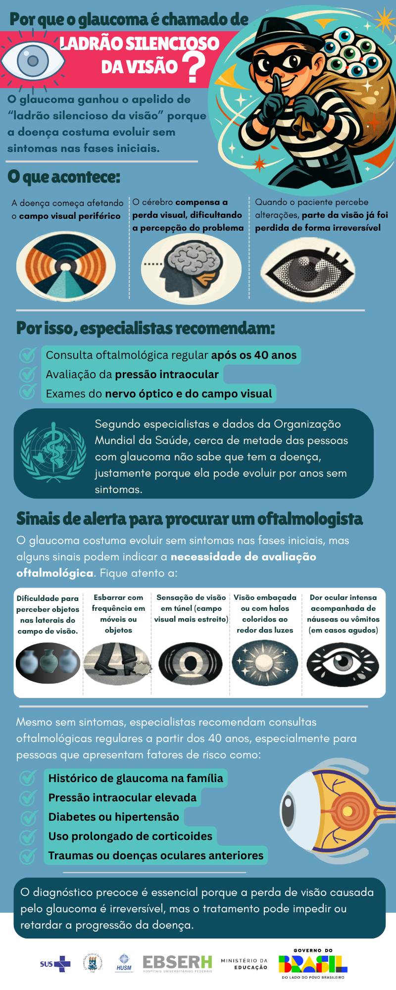 glaucoma