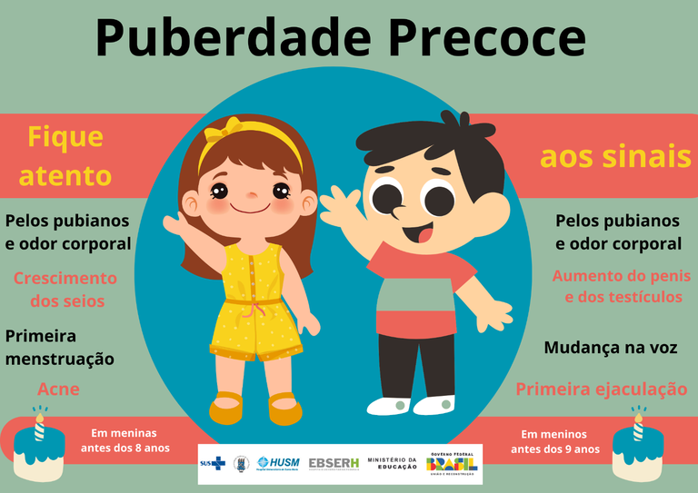 Puberdade Precoce.png