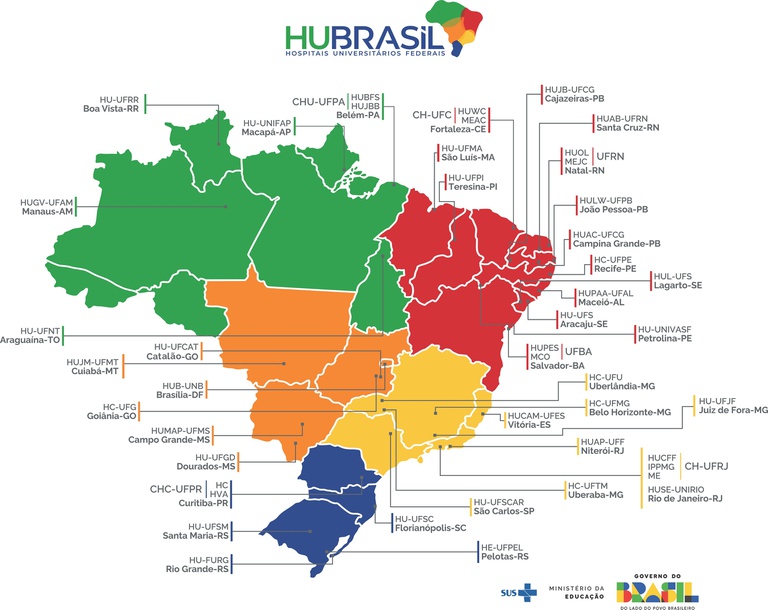 Mapa HU-Brasil - Junho 2026