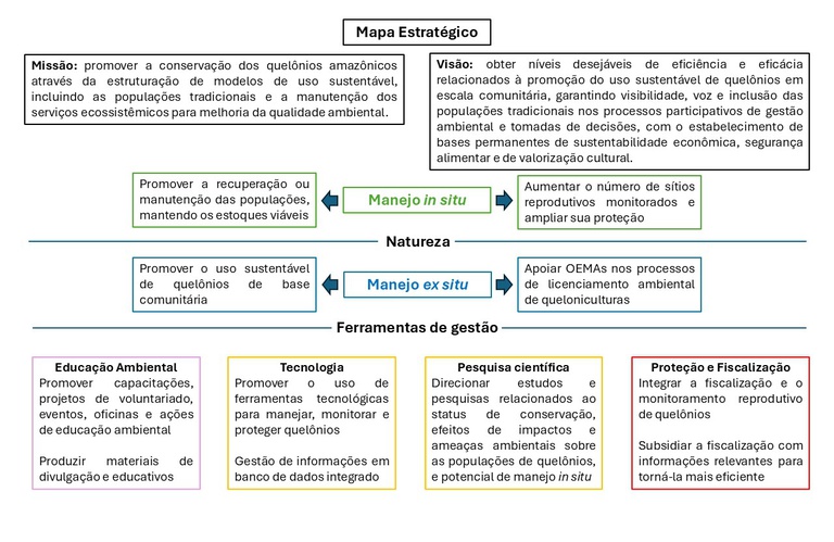 2026-03-23_Mapa_Estrategico.jpg