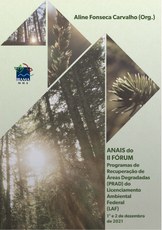 Anais do II Fórum de Programas de Recuperação de Áreas Degradadas (Prad) do Licenciamento Ambiental Federal (Laf)