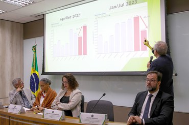 2023-08-04_Coleteiva_sobre_desmatamento_da_Amazonia-1