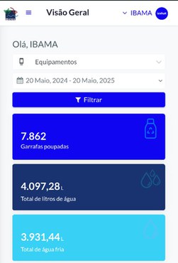 2025-05-21 Monitoramento em tempo real, via internet, do consumo de água potável ofertada pelo Ibama-RO.jpeg
