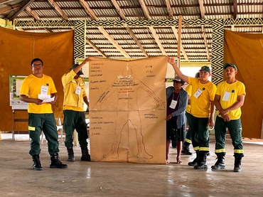 Apresentação do perfil do brigadista educador ambiental