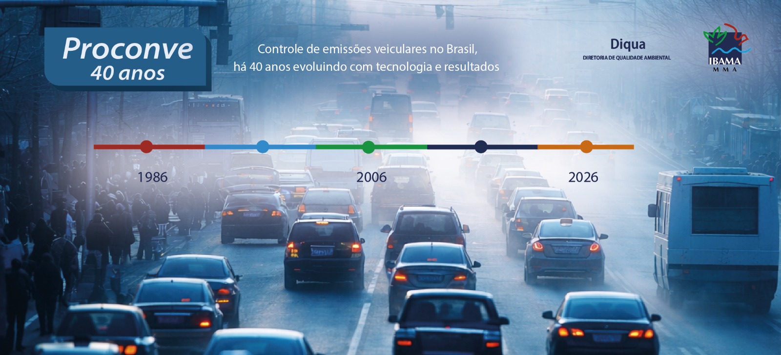 Criado em 1986, o Proconve impulsionou avanços tecnológicos que reduziram significativamente a emissão de poluentes por automóveis no país