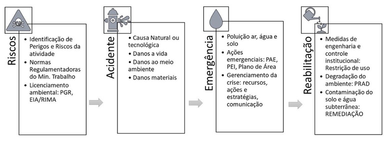 2022-11_areas_contaminadas.jpg
