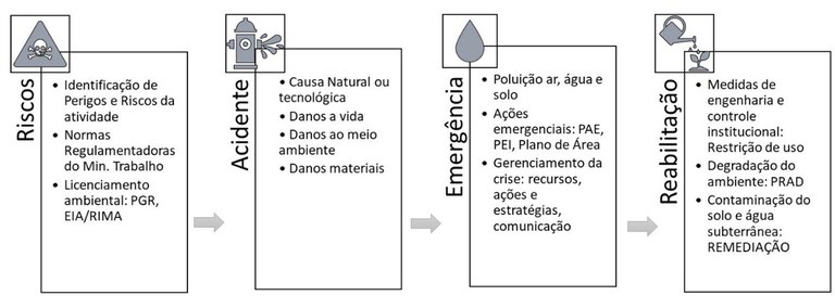 2022-11_areas_contaminadas.jpg