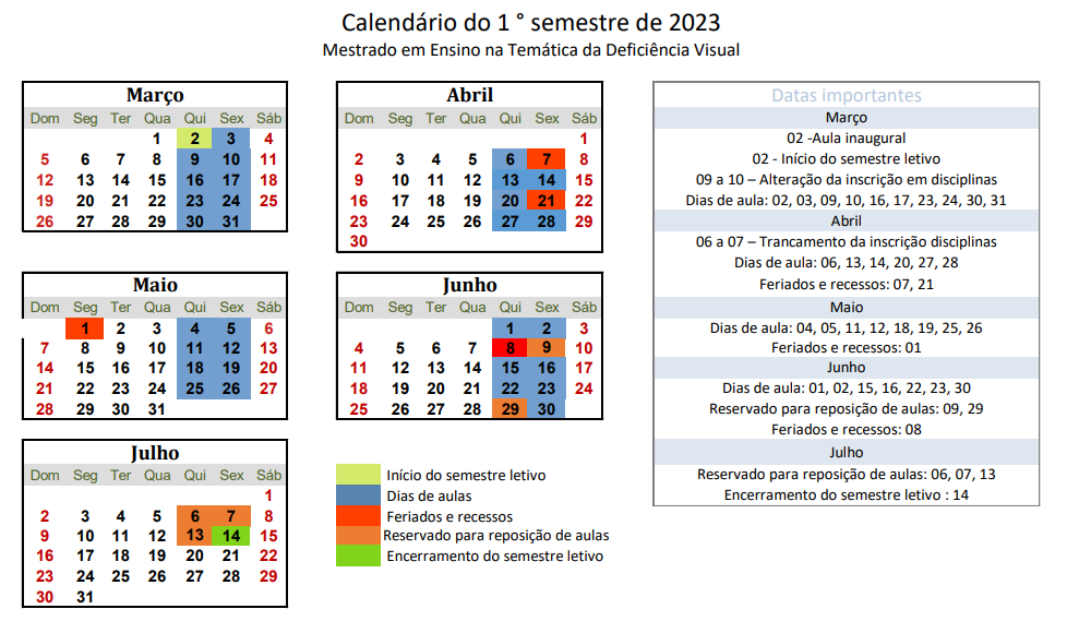 Calendário acadêmico 2023 - Mestrado - 1º semestre