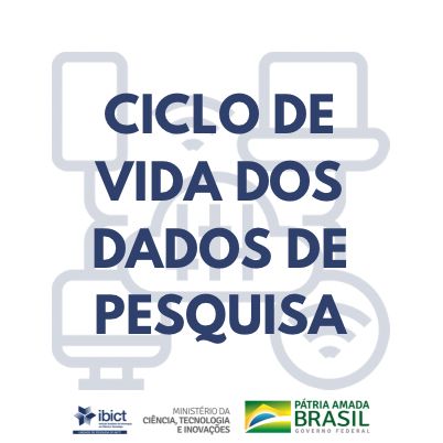 IMAGEM - Segundo vídeo da série “Compartilhamento de Dados de Pesquisa em Repositórios” traz como tema o ciclo de vida dos dados