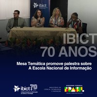 O coordenador da COEPI-Ibict e professor permanente do PPGCI-Ibict/UFRJ, Ricardo Medeiros Pimenta, mediou a Mesa Temática “A Escola Nacional de
Informação”, durante as comemorações em homenagem aos 70 anos do instituto, em Brasília (DF).