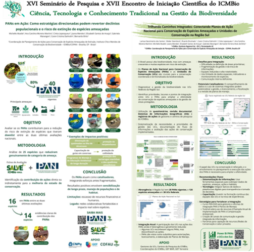 Figura 3. Resumos apresentados no Seminário de Pesquisa ICMBio/2025. (A) PANs em Ação: Como estratégias direcionadas podem reverter declínios populacionais e o risco de extinção de espécies ameaçadas; (B) Trilhando Caminhos Integrados: Conectando Planos de Ação Nacional para Conservação de Espécies Ameaçadas e Unidades de Conservação na Região Sul. 
