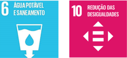 Objetivos de Desenvolvimento Sustentável (ODS) relacionados à Água Potável e Saneamento (ODS 6) e à Redução das Desigualdades (ODS 10).