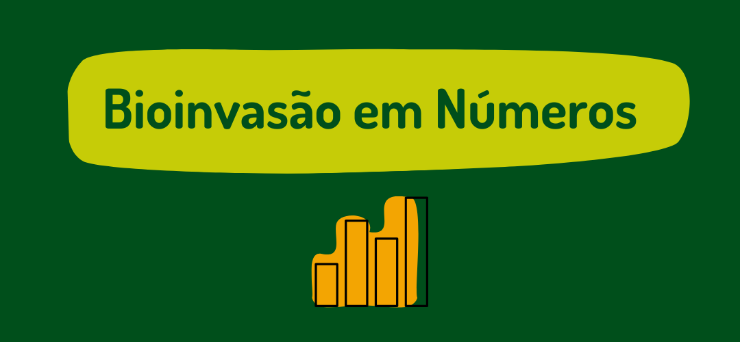 Card direcionando para página "Bioinvasão em Números"