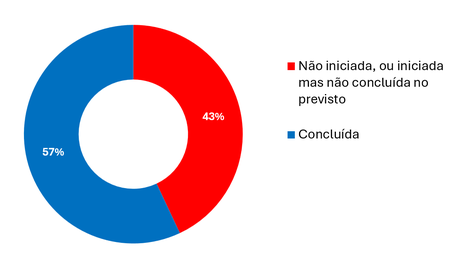 pan-cavernas-sao-francisco-painel-2017.png