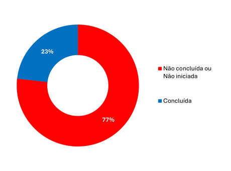 pan-mamac-painel-5-2016.png