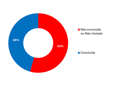pan-muriquis-painel-2017.png
