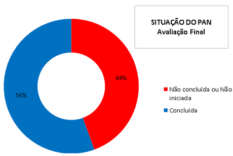 pan-mutum-de-alagoas-painel.PNG