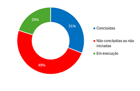 pan-onca-parda-painel-final.png