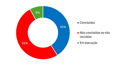 pan-onca-pintada-painel-final.png
