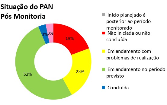 2024-pan-rivulideos-painel.jpg