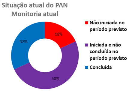 pan-soldadinho-do-araripe-painel.png