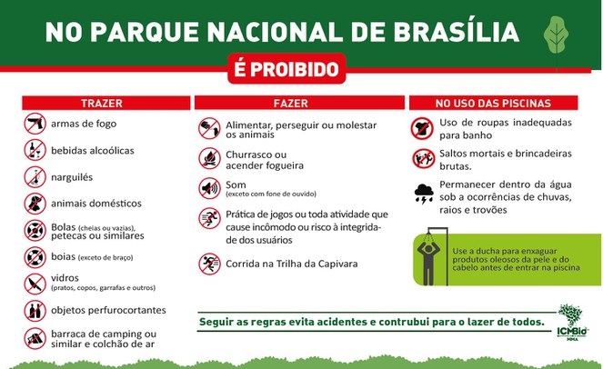 Restrições