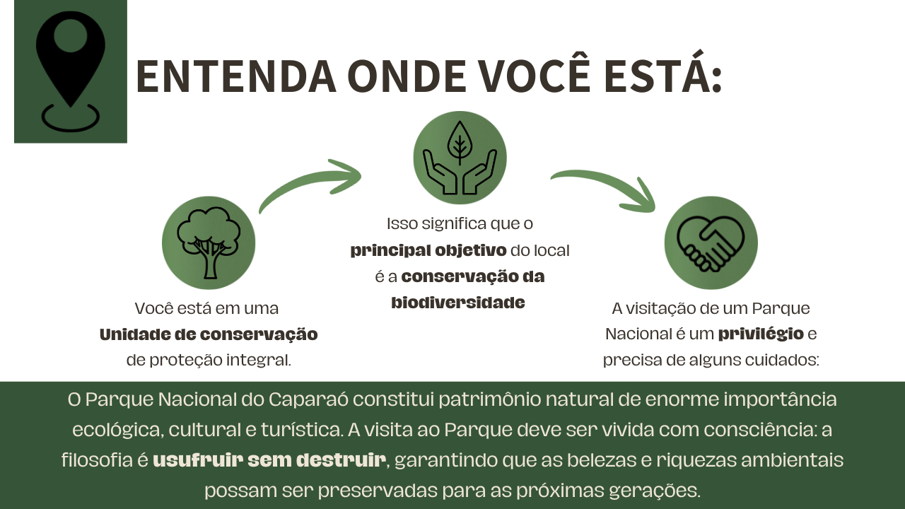 Entenda o que é uma Unidade de conservação
