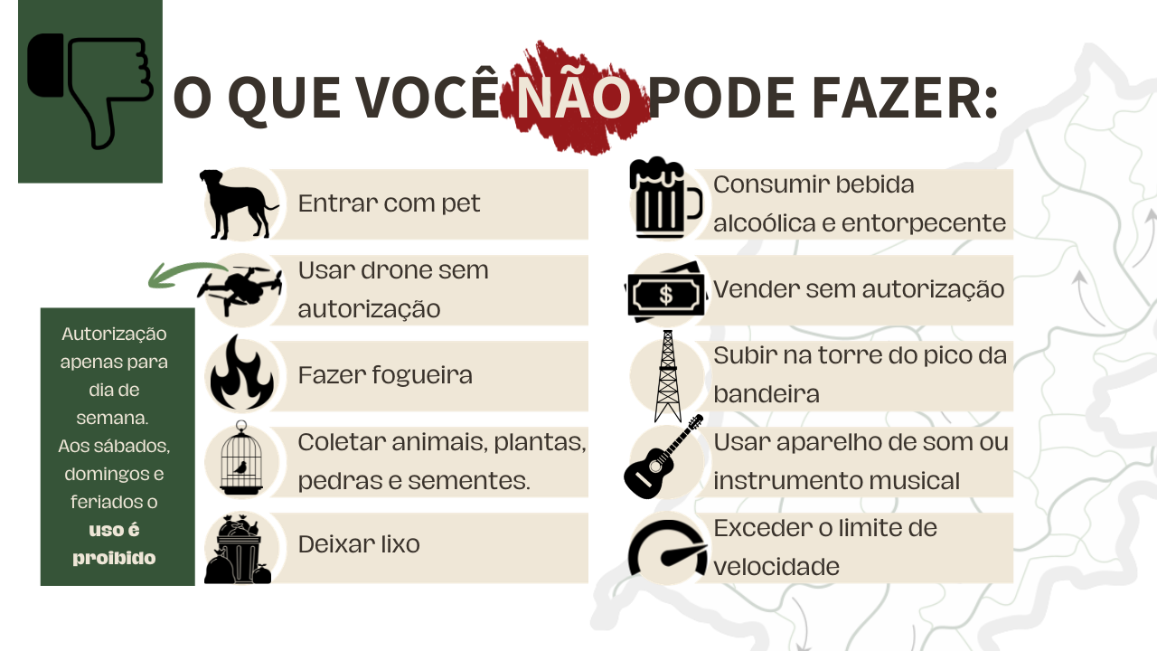 O que não é permitido dentro da Unidade