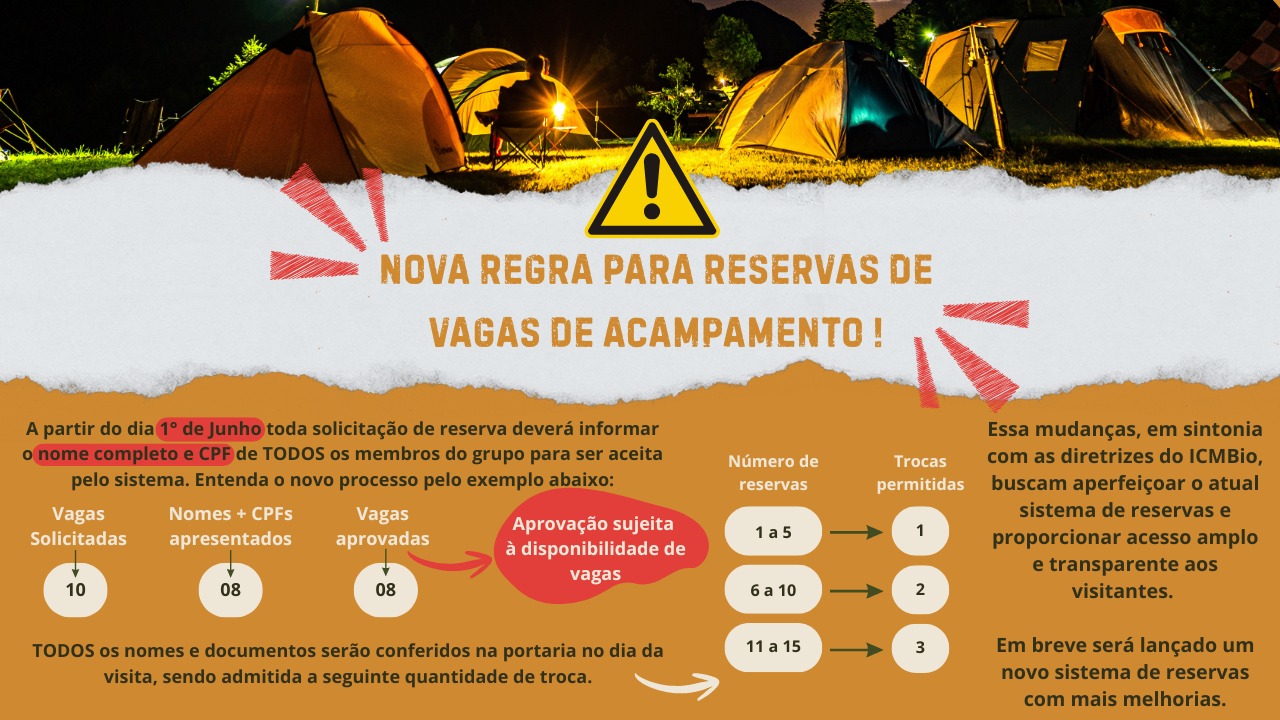 Reservas para Acampamento