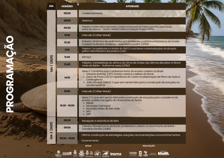 Programação Workshop Erosão Costeira e Impactos às Tartarugas Marinhas e suas Praias de Desovas.
