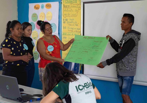 Jovens da Resex Lago do Cuniã participam de atividade formativa sobre território e gestão. Foto: Divulgação/NGI Cuniã-Jacundá