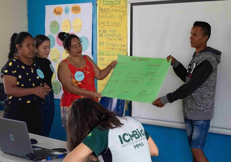 Jovens da Resex Lago do Cuniã participam de atividade formativa sobre território e gestão. Foto: Divulgação/NGI Cuniã-Jacundá