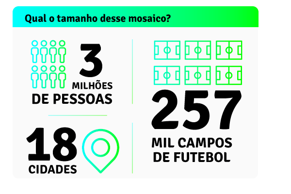 Créditos Blog Lei.a