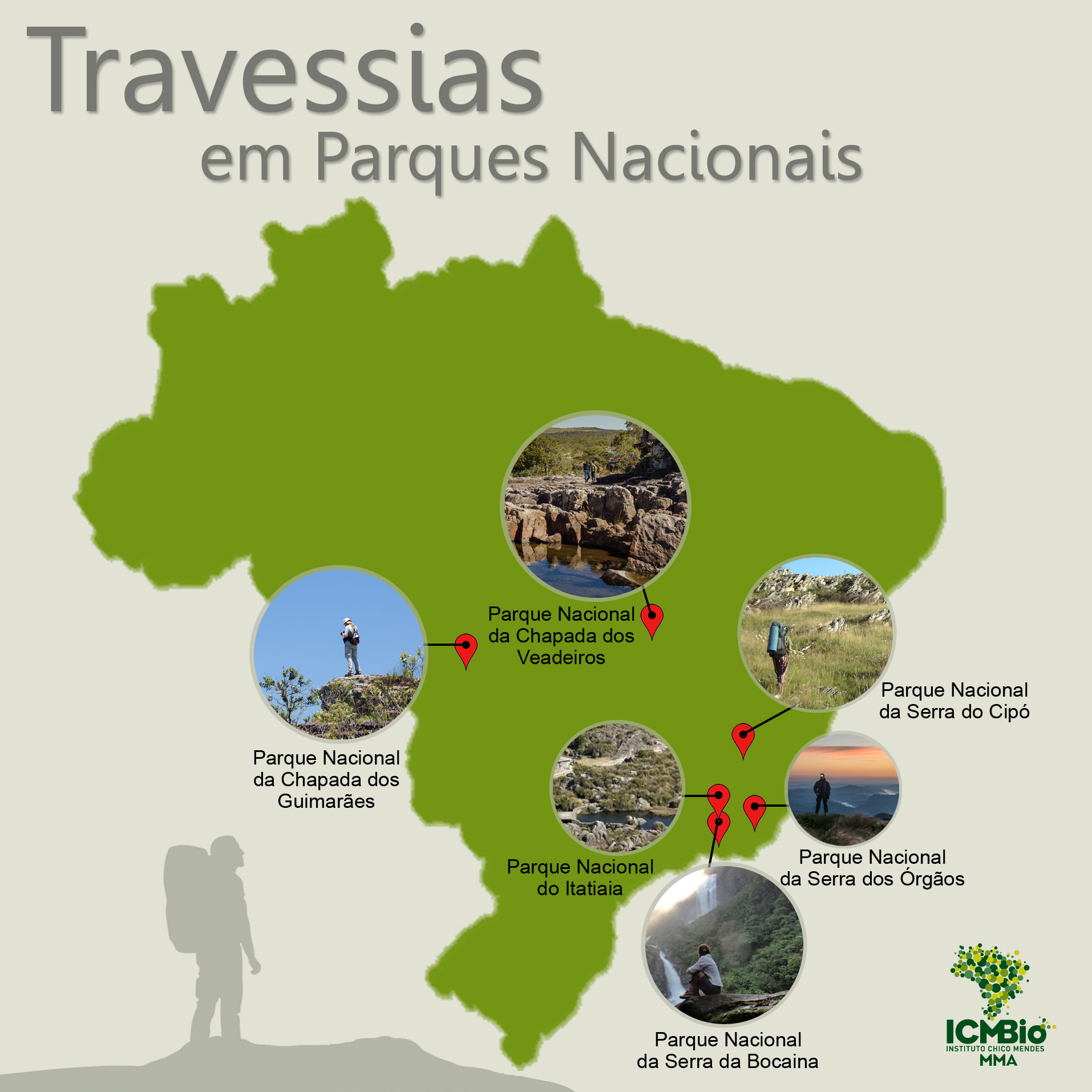 Mapa Travessias