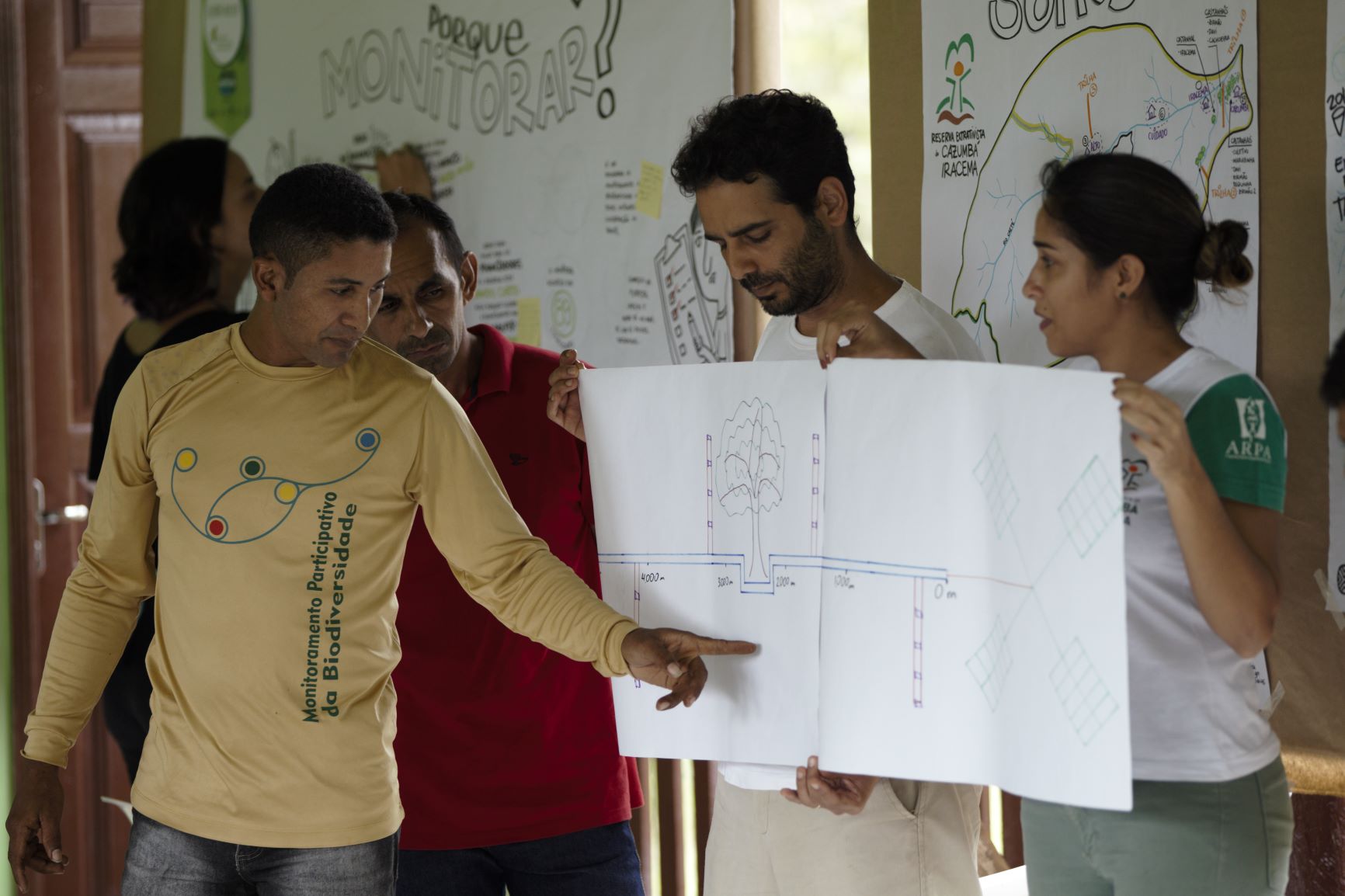 Monitorexplica como são as trilhas de m da biodiversidade