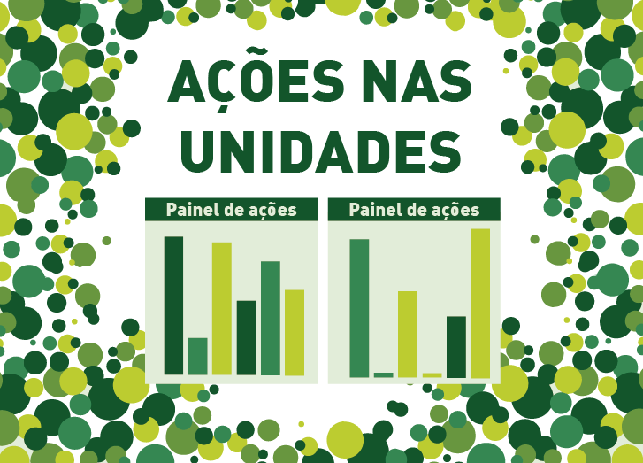 AÇÕES NAS UNIDADES