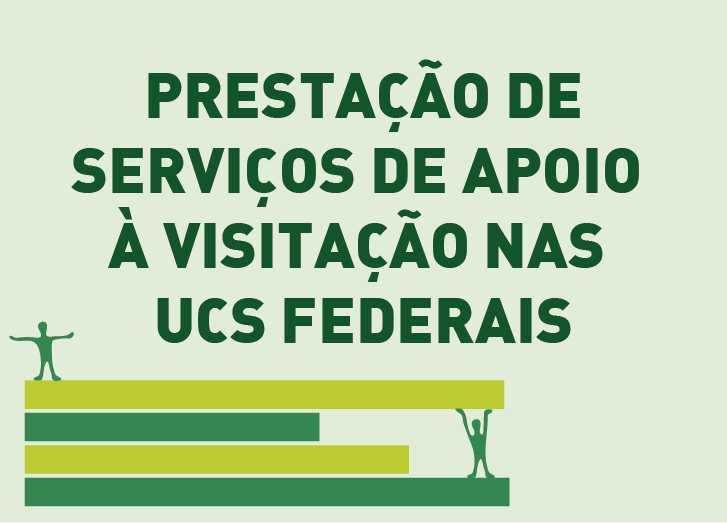 Prestação de Serviços de apoio à visitação nas UCs Federais
