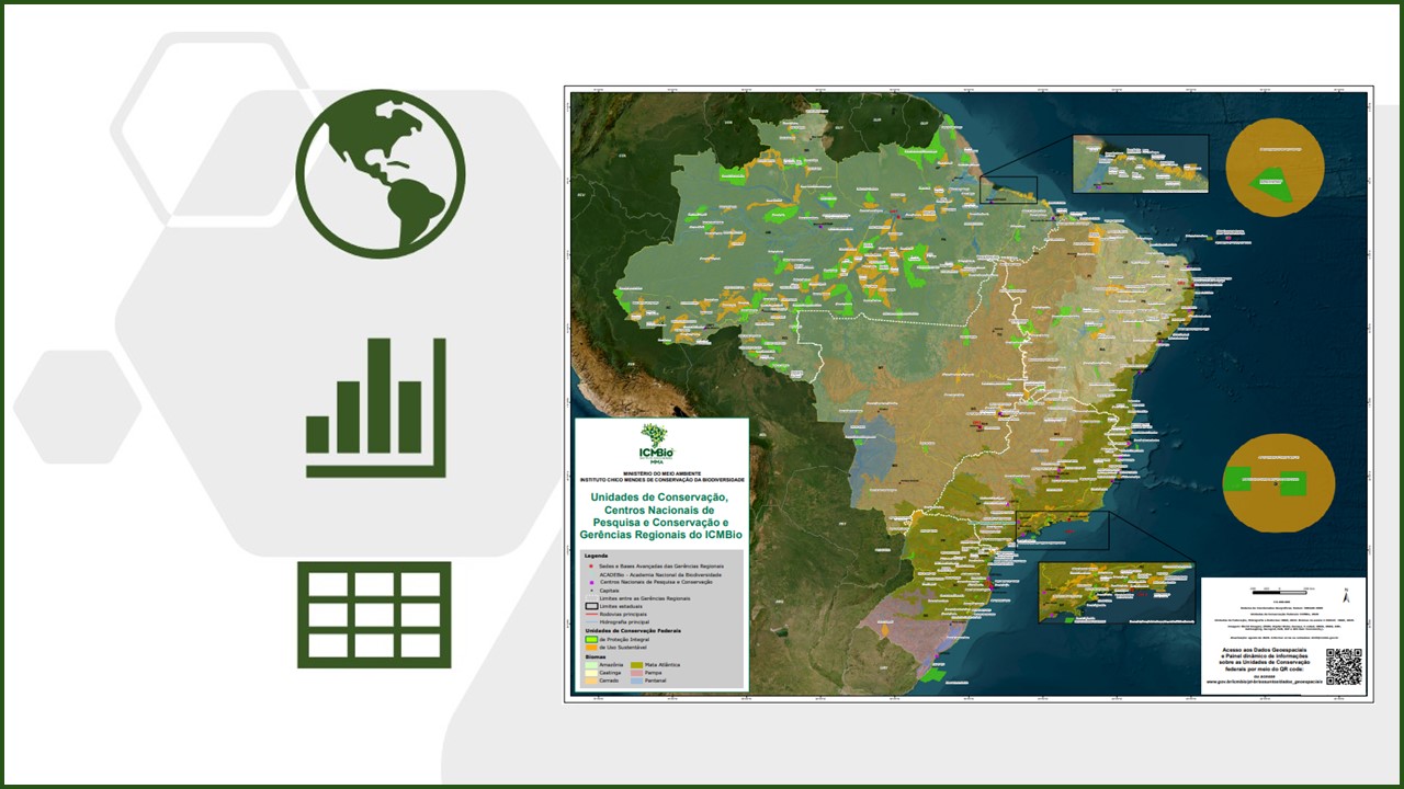 Dados Geoespaciais