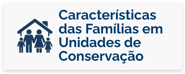 Características das famílias em unidades de conservação