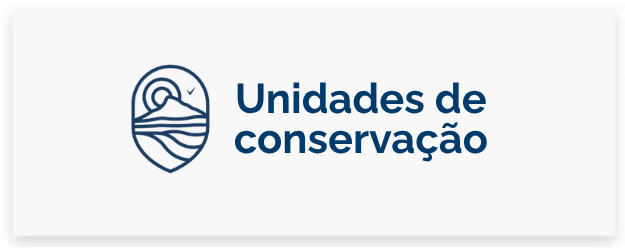 Unidades de Conservação Por Categoria